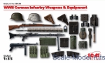 ICM35638 WWII German Infantry Weapons and Equipment