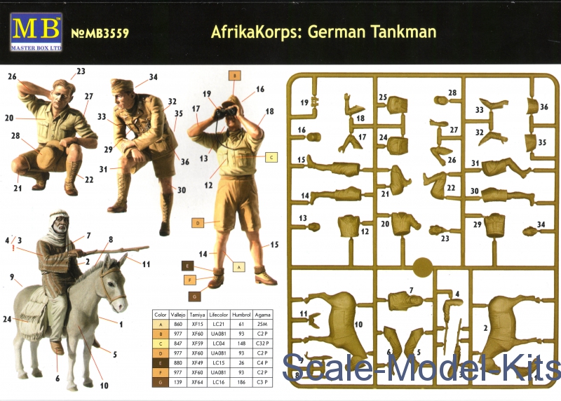 1 35 afrika korps figures