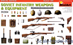 MA35304 Soviet Infantry Weapons & Equipment WW2