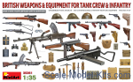 MA35361 British weapons & equipment for tank crew & infantry